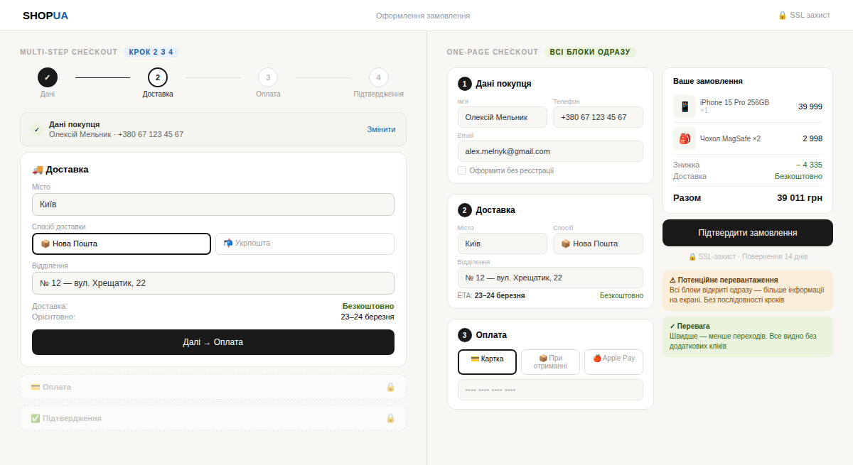 два варіанти checkout